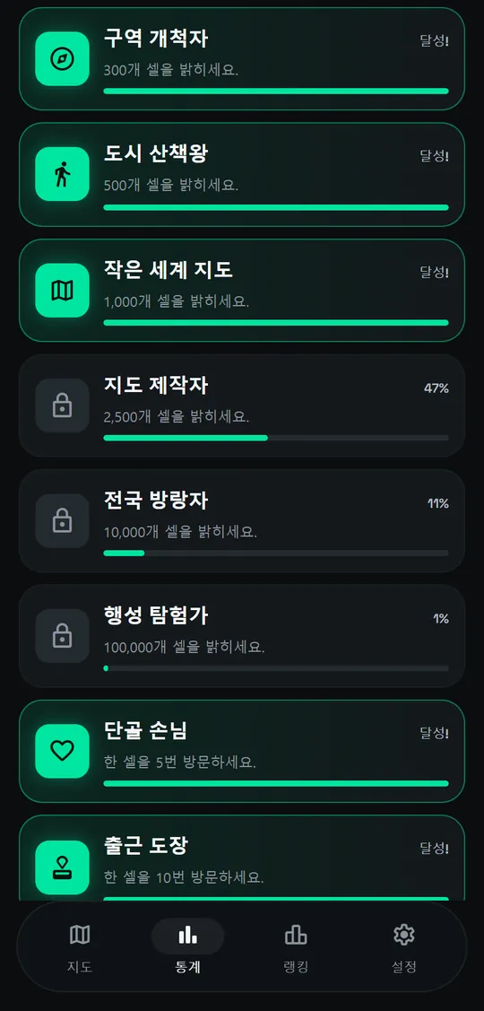 Lumino achievements screen. A list of earned achievements, such as District Pioneer, City Walk Champion and Little World Map, with progress bars for locked ones.