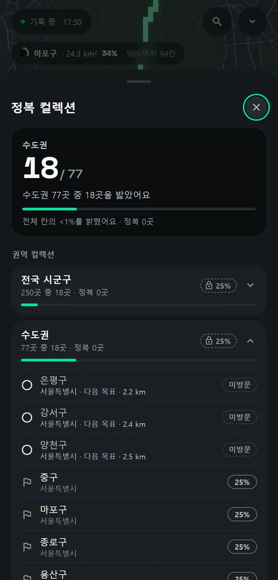 Lumino conquest collection. A summary says 18 of 77 places in the Seoul metro area are lit, above a progress list by district.