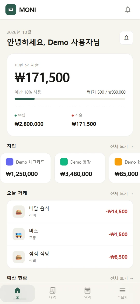 MONI home screen. This month's spending and budget used, the balance in each wallet, and three transactions from today. Demo data.