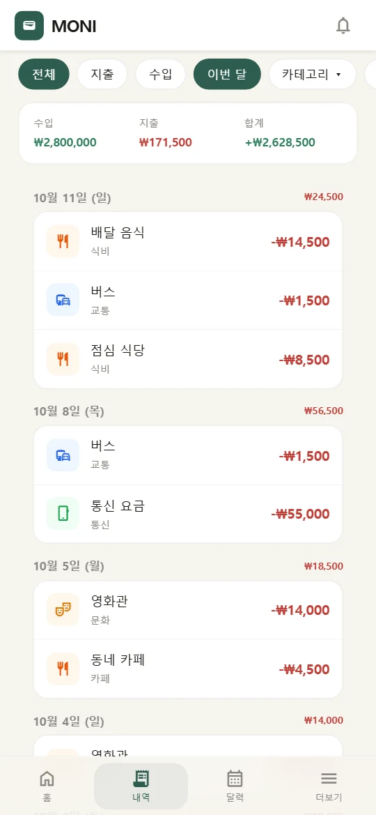MONI transactions screen. This month's income, spending and total, followed by spending listed by date. Demo data.